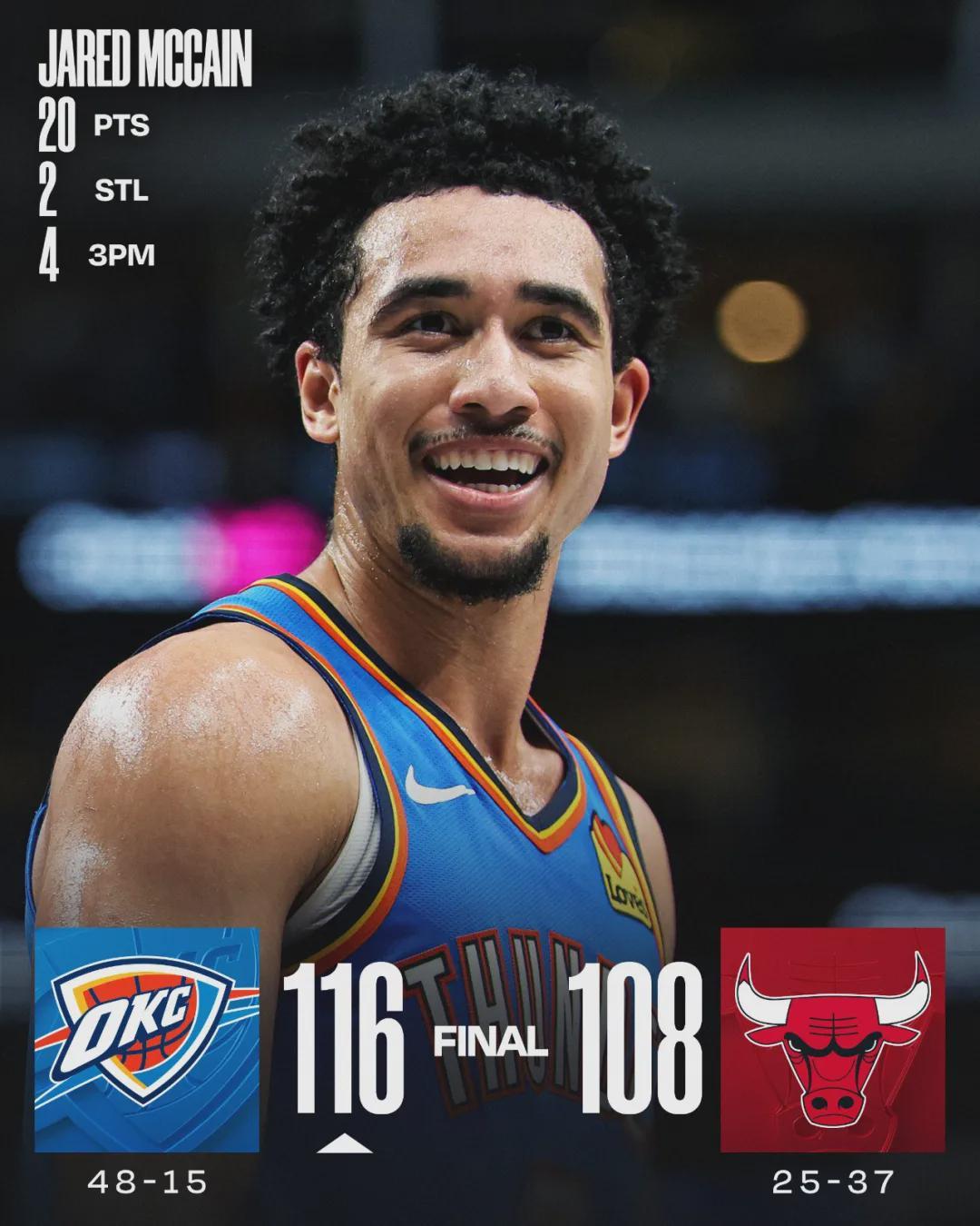 世界杯客户端升级-4换1！神级交易！雷霆重返联盟第一